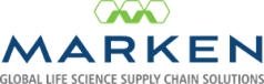 Marken